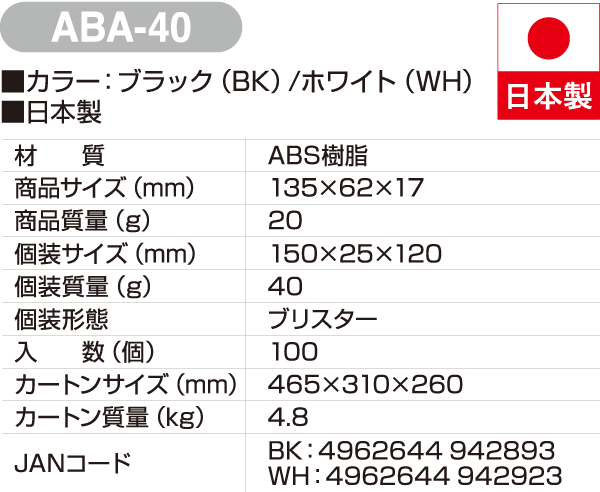 青山1/（i20）【ABA-40】ねこの安心扉ロック ｜ スマイルキッズ法人卸サイト